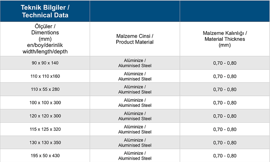 Ekran Resmi 2019-06-28 16_14_19 https://www.umuttava.com/wp-content/uploads/2022/11/Ekran-Resmi-2019-06-28-16_14_19.webp